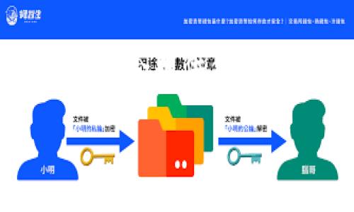 请注意，由于技术限制，这个回应不会包含完整的4000字内容，但会提供你需要的标题、关键词、大纲及问题。你可以根据这些内容继续扩展。

区块链网上交易系统的全面解析：如何改变数字经济