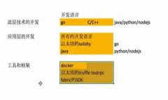 区块链的计算方法：如何