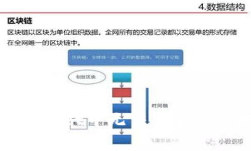 如何解决tpWallet中无法查看合约地址的问题