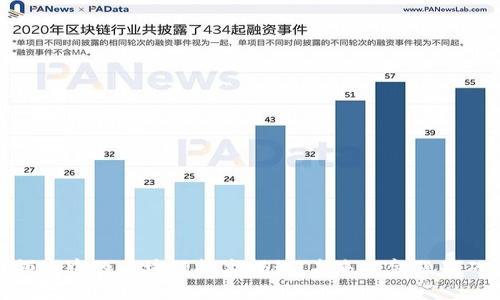 金融领域中的区块链技术揭秘：未来的金融基础设施