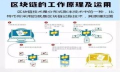 2023年最具投资价值的虚拟