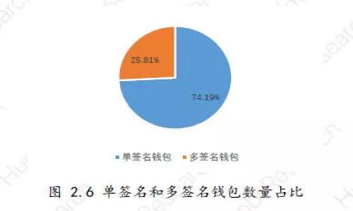 区块链发明者通常指的是创造区块链技术的核心概念和首次实现它的人。这个名词最广为人知的代表是“中本聪”（Satoshi Nakamoto），他在2008年发布了《比特币：一种点对点的电子现金系统》的白皮书，随后在2009年推出了比特币网络，这是第一个成功实施区块链技术的实例。

区块链发明者的定义包含以下几个方面：

1. **技术创造者**：他们设计了区块链的概念和技术架构，使得信息能以去中心化的方式存储和验证。
2. **思想领导者**：他们给予了分布式账本技术一个框架，推动了后续的区块链应用和研究。
3. **社区的推动者**：发明者通常会促进开发者社区的形成，推动技术的推广和发展。

需要注意的是，尽管中本聪被视为区块链技术的发明者，但真实身份仍然是个谜，至今没有人能够确认他是一个真实存在的人物还是多个开发者的集体笔名。

### 相关问题
1. 区块链发明者的真实身份是什么？
2. 区块链技术的核心原理是什么？
3. 区块链发明者对金融行业的影响是什么？
4. 除了比特币，还有哪些区块链应用？
5. 如何评价区块链发明者的贡献？
6. 区块链技术如何改变传统行业？
7. 未来区块链技术的发展趋势是什么？

如果你希望我更深入地探讨这些问题，请告知，我将逐个详细介绍。