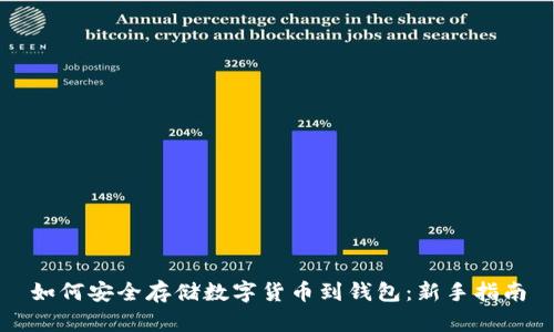 如何安全存储数字货币到钱包：新手指南