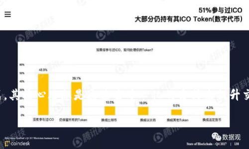 哈乐购区块链（Halego Blockchain）是一种结合了区块链技术和电子商务平台的创新型商业模式。其核心思想是通过去中心化的方式来提升交易的透明度、安全性和效率。下面，我会详细阐述这一概念，并围绕相关主题提供一个大纲和问题。

### 哈乐购区块链：解锁电子商务的新未来