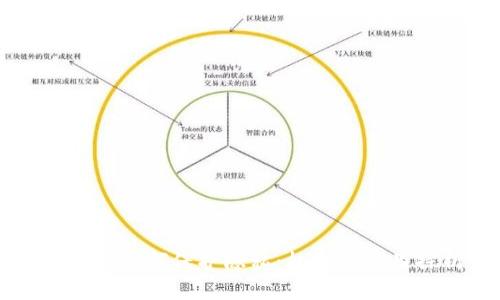 区块链如何保护隐私：机制与应用探析