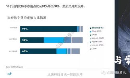 如何在tpWallet查询新币: 完整指南与常见问题解答