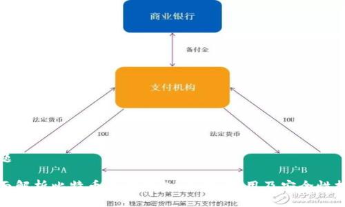 标题

全面解析比特币交易钱包：选择、使用及安全性技巧