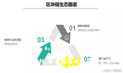 比特币钱包信封：安全存储比特币的重要工具