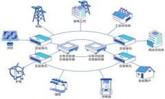 区块链金融投资：新时代