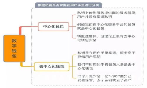 区块链钱包的发展前景展望：新时代数字资产管理的未来