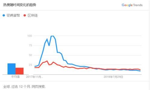 比特币钱包的定义和功能

在数字货币的世界中，