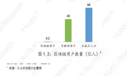 以太坊钱包签名详解：如何安全有效地进行数字资产操作