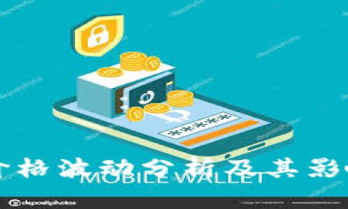 tpWallet价格波动分析及其影响因素研究