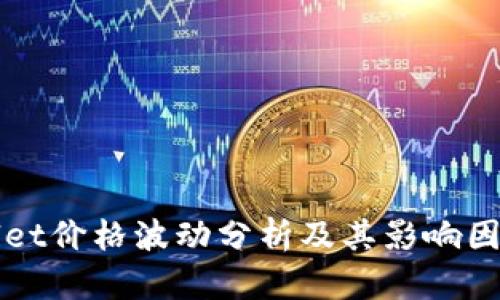 tpWallet价格波动分析及其影响因素研究