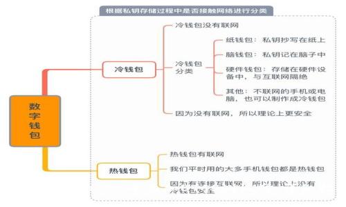 如何在tpWallet中添加BTCS测试网：详细指南