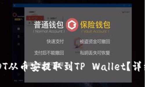 如何将USDT从币安提取到TP Wallet？详细步骤解析