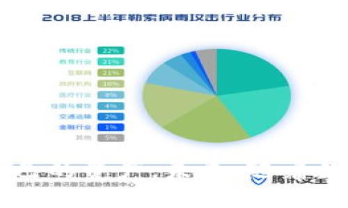 数字货币提取钱包的全面指南：安全、高效的数字资产管理/biaoTi  
数字货币, 提取钱包, 加密资产, 钱包安全/guanjianci  

### 内容主体大纲

1. **引言**
   - 数字货币的崛起
   - 提取钱包的重要性

2. **什么是数字货币提取钱包**
   - 定义与功能
   - 提取钱包与存储钱包的区别
   - 主要类型的提取钱包

3. **如何选择合适的提取钱包**
   - 安全性考虑
   - 交易费用分析
   - 用户体验与界面设计
   - 种类支持（比特币、以太坊等）

4. **常见的数字货币提取钱包**
   - 硬件钱包
   - 软件钱包
   - 在线钱包
   - 移动钱包

5. **如何安全地使用提取钱包**
   - 根据最佳实践设置钱包
   - 常见的安全漏洞与防范措施
   - 多重签名与冷存储概念

6. **提取数字货币的步骤**
   - 注册与验证步骤
   - 如何将数字资产转入提取钱包
   - 提取过程详细指南
   - 提取后如何管理资产

7. **常见问题解答**
   - 相关问题逐个解答

8. **结论**
   - 未来数字货币提取钱包的发展趋势
   - 总结安全、高效的资产管理重要性

---

### 引言

数字货币自比特币在2009年问世以来，其市场影响力逐渐扩大，吸引了全世界的关注。越来越多的人开始投资和使用数字货币，而提取钱包作为一种重要的数字货币管理工具，因其方便性和安全性而备受青睐。在这篇文章中，我们将深入探讨数字货币提取钱包的各个方面，为广大用户提供一个全面的指南。

### 什么是数字货币提取钱包

#### 定义与功能

数字货币提取钱包是专门用于存储和管理数字资产的一种工具。它允许用户方便地提取他们的数字货币（例如比特币、以太坊等），并在需要时将其转移到交易所或其他用户手中。提取钱包不仅要具备方便的转账功能，还需确保资产的安全性。

#### 提取钱包与存储钱包的区别

提取钱包的主要功能是方便用户提取和转账数字货币，而存储钱包则更注重长期存储的安全性。提取钱包一般提供更快的交易速度，而存储钱包可能会设置更高的安全防护措施，来避免被黑客攻击或盗窃。

#### 主要类型的提取钱包

提取钱包可以被分为三大类：硬件钱包、软件钱包和在线钱包。每种类型的提取钱包都有其独特的特点和优势，用户可以根据自己的需求选择适合的类型。

### 如何选择合适的提取钱包

#### 安全性考虑

安全性是选择数字货币提取钱包时首要考虑的因素。用户应检查钱包是否支持两步验证、是否有多重签名功能以及是否采用冷存储技术。越高水平的安全性可以降低资产被盗的风险。

#### 交易费用分析

不同钱包在进行交易时，所收取的费用可能差别较大。用户应仔细研究钱包的交易费用，以确保在日常频繁交易时不会造成过分的支出。

#### 用户体验与界面设计

钱包的用户体验也至关重要。一款操作简便、界面友好的钱包会让用户在使用过程中更为愉悦。如智能手机钱包应用应易于导航和使用，提供简单明了的功能设置。

#### 种类支持（比特币、以太坊等）

随着区块链技术的发展，各类数字货币层出不穷。用户在选择提取钱包时，需考虑其是否支持用户所持有的所有数字货币，以确保不会因为不兼容而造成资产流失。

### 常见的数字货币提取钱包

#### 硬件钱包

硬件钱包是一种物理设备，其中的私钥被保存在离线状态。相对而言，它们提供了最高的安全性，尤其适合长期存储大额数字资产的用户。

#### 软件钱包

软件钱包是安装在用户的计算机或手机上的应用程序。相对而言，软件钱包的操作更加便捷，但其安全性较硬件钱包略逊一筹，因此不适合存储大额资产。

#### 在线钱包

在线钱包是一种通过网络管理数字资产的钱包，用户无需下载软件，直接通过浏览器访问。这类钱包通常容易使用，但对安全性要求较高，建议用户注意选择信誉良好的服务平台。

#### 移动钱包

移动钱包是专为智能手机设计的应用，可以方便地进行小额支付或转账。由于其高方便性，移动钱包越来越受欢迎，但在安全性方面仍需小心使用。

### 如何安全地使用提取钱包

#### 根据最佳实践设置钱包

设置钱包时应遵循行业内的最佳实践，例如强密码、定期更换密码和及时更新软件版本。

#### 常见的安全漏洞与防范措施

用户需了解常见的安全漏洞，如网络钓鱼、恶意软件等，并采取相应措施，例如不轻信陌生链接和定期监测帐户动向。

#### 多重签名与冷存储概念

多重签名是指交易需要多个密钥的签名才能有效，增强了安全性。而冷存储则指将数字货币存放在不连接互联网的设备中，从而避免黑客攻击的风险。

### 提取数字货币的步骤

#### 注册与验证步骤

首先，用户需选择好提取钱包，下载并完成注册过程。大多数钱包还要求用户进行身份验证，以确保安全性。

#### 如何将数字资产转入提取钱包

用户可以通过购买、交换或直接转账等方式将自己拥有的数字资产转入提取钱包。通常，需要获取您的钱包地址，才能完成转账。

#### 提取过程详细指南

在完成数字资产的转入后，用户可以通过提取功能将资金转到指定的交易所或其他用户账户。输入相应的地址和金额后，确认操作即可。

#### 提取后如何管理资产

提取后，用户应定期检查自己的钱包动态，监控数字资产的变化，并根据市场情况灵活调整资产分配策略。

### 常见问题解答

1. **数字货币提取钱包安全吗？**
2. **如何选择合适的数字货币提取钱包？**
3. **提取数字货币的费用一般是多少？**
4. **硬件钱包与软件钱包的优缺点有哪些？**
5. **如何确保我的数字资产不被盗？**
6. **提取钱包支持哪些种类的数字货币？**
7. **数字货币提取需要多长时间？**

#### 1.数字货币提取钱包安全吗？

数字货币提取钱包的安全性取决于多种因素，比如钱包的类型、设置过程、用户习惯与所采取的保护措施。一般来说，硬件钱包提供的安全性是目前最强大的。用户应当认识到，密码的强度、启用两步验证、及时更新软件等措施都是保障安全的重要环节。此外，用户还应选择有良好口碑的行业钱包，定期备份自己的私钥，并避免在不安全的网络下进行交易。

#### 2.如何选择合适的数字货币提取钱包？

选择合适的数字货币提取钱包时，应考虑安全性、费用、用户体验、支持的种类等因素。硬件钱包适合大额存储，其次是软件钱包，选择简单易用的同时确保安全性。用户可根据自己的使用场景和需求，综合这些因素选择最适合的提取钱包。

#### 3.提取数字货币的费用一般是多少？

每个钱包在交易时所收取的费用有所不同，通常包括网络手续费和钱包服务收费。在选择提取钱包前，了解不同钱包的费用结构，可以有效降低频繁交易造成的成本支出。

#### 4.硬件钱包与软件钱包的优缺点有哪些？

硬件钱包的优点是高安全性，不易受网络攻击影响，但相对来说便携性稍差，可能会对初学者造成一定学习门槛。软件钱包虽然操作方便、便于进行日常小额交易，但在安全性上有所欠缺，可能受到网络威胁。选择时应根据信任程度和使用需求进行权衡。

#### 5.如何确保我的数字资产不被盗？

确保数字资产安全的关键在于个人的良好操作习惯，尽量避免在公共场所使用数字钱包，定期更换密码、启用两步验证、使用冷存储、定期备份私钥等都是有效的措施。最好定期监控钱包动态，以便及时发现任何异常之处。

#### 6.提取钱包支持哪些种类的数字货币？

数字货币提取钱包的种类繁多，支持的数字货币也有所不同。部分钱包可能只支持主流币，而某些钱包则支持多种数字资产。用户在选择钱包时需要确认其所支持的特定货币，以确保能顺畅操作。

#### 7.数字货币提取需要多长时间？

数字货币的提取时间受到网络拥堵、交易费用及选择的提取平台影响，通常需要数分钟到数小时不等。用户需具备耐心，并在交易时参考网络情况，选择合适的反馈时间。

### 结论

数字货币提取钱包是现代数字资产管理的核心工具。选择安全、高效的提取钱包，正确使用和管理，能够帮助用户在日益复杂的数字货币市场中，更好地保护和增值自己的资产。未来，随着数字货币的不断发展，提取钱包也将随之进化，为用户提供更加多样化和安全的服务。