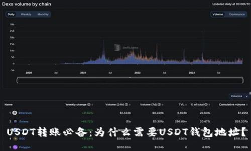 USDT转账必备：为什么需要USDT钱包地址？