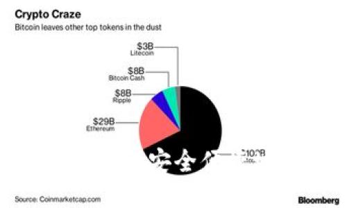 Token钱包如何安全便捷地兑换货币