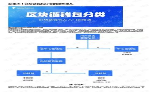 买虚拟币必备：最佳虚拟币钱包推荐与使用指南