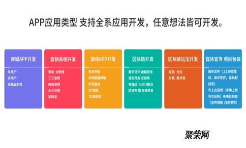 标题:比特币钱包全面解析：功能、类型及安全性