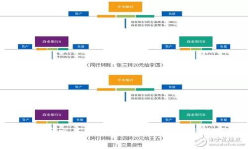 2023年国外虚拟币交易APP全景解析：选择最佳交易平台的指南