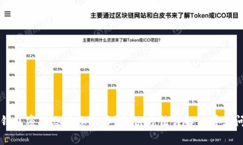 区块链钱包密码忘了怎么办？解决方法详解及常见问题解析