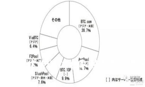 如何将TPWallet中的USDT提取到欧易交易所：全面指南