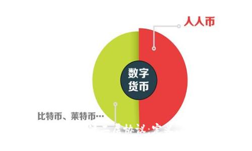 深入了解区块链二层协议：定义、功能与应用