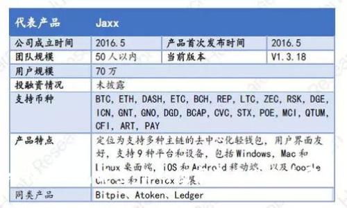 比特币钱包解密：你的数字资产究竟在哪里？