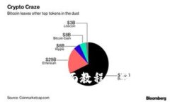 tpWallet功能操作使用全面教