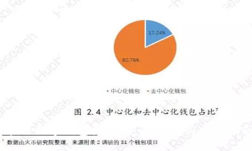 区块链数字钱包登录：安全、便利与操作指南 