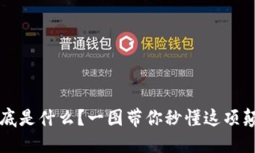 区块链到底是什么？一图带你秒懂这项颠覆性技术