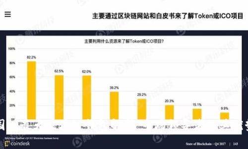 国外最大区块链钱包解析：市场领导者及其优势