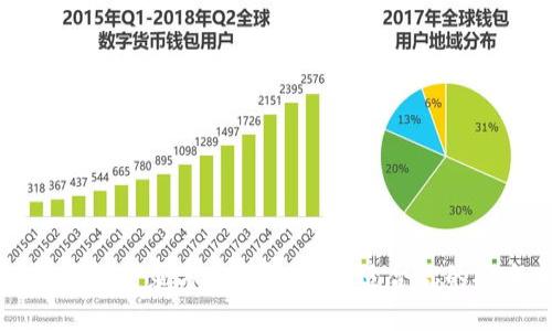 区块链钱包登录方式详解：选择适合你的安全方式