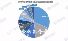 区块链被誉为十大发明之