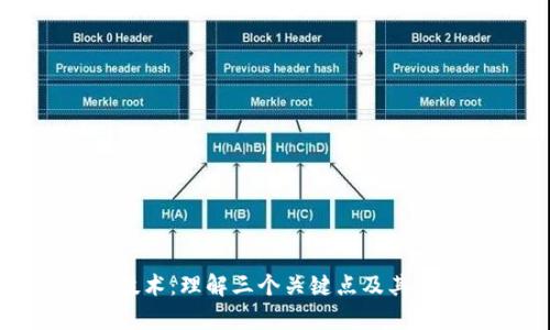 区块链技术：理解三个关键点及其应用前景