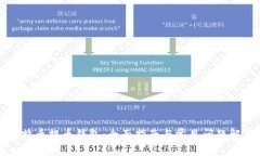 比特币提币钱包：全面指