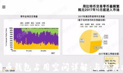 
比特币钱包占用空间详解：与管理技巧