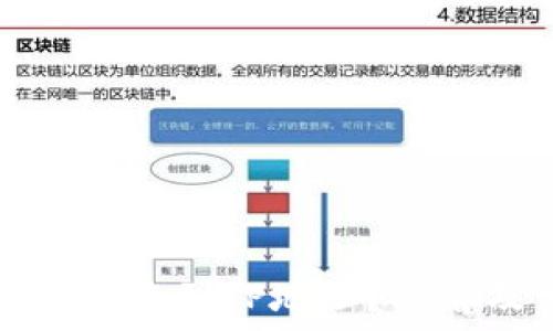   
比特币钱包是否能查到IP地址？详解及相关问题解答