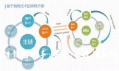 全面解析区块链钱包助手