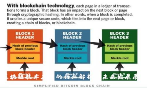 区块链技术应用的行业解析与未来发展展望