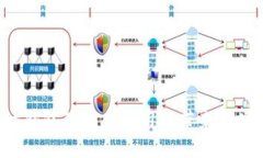 以太坊钱包倒闭会给用户