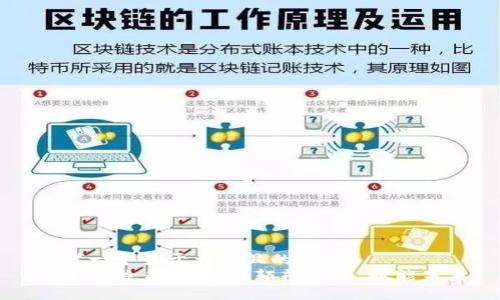 思考一个易于大众且的  
新生产关系区块链：颠覆传统，赋能未来