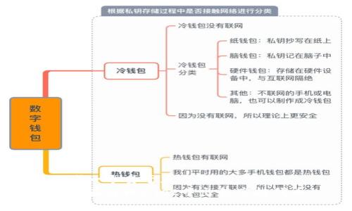 思考一个易于大众且的   
如何在tpWallet中出售空投代币