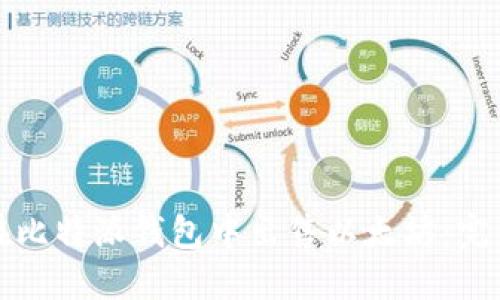 如何在比特派钱包中出售以太坊：完整指南