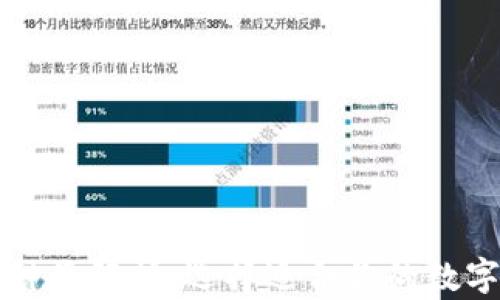 
区块链钱包的种类解析：选择适合你的数字资产管理工具