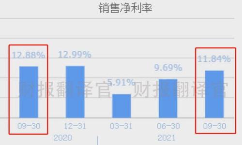 《深入解析区块链网络通讯系统：构建去中心化互联网的新兴力量》

区块链, 网络通讯, 去中心化, 信息安全/guanjianci

## 内容主体大纲

1. **引言**
   - 区块链技术的兴起
   - 网络通讯系统在现代社会中的重要性
   - 为什么要探讨区块链网络通讯系统

2. **区块链技术概述**
   - 区块链的基本概念
   - 区块链的发展历史
   - 区块链的核心特性：去中心化、不可篡改、透明性

3. **网络通讯系统的定义与功能**
   - 网络通讯系统的基础知识
   - 网络通讯的主要功能与作用
   - 区块链如何改进传统通讯系统

4. **区块链在通讯系统中的应用**
   -去中心化通讯平台的案例
   - 区块链技术提升信息安全
   - 相关企业与项目分析

5. **区块链网络通讯系统的优势**
   - 安全性
   - 透明性
   - 高效性与降低成本

6. **面临的挑战与解决方案**
   - 技术挑战
   - 监管与法律问题
   - 解决方案分析

7. **未来趋势**
   - 区块链技术的演变
   - 区块链通讯的未来展望
   - 可能的创新与变革

8. **总结**
   - 区块链网络通讯系统的重要性
   - 对社会的潜在影响
   - 未来发展方向

---

## 详细内容

### 引言

区块链技术自2010年以来迅速发展，催生了一系列创新应用和解决方案。与此同时，网络通讯系统作为人类社会信息交流的基石，其重要性不言而喻。随着互联网的普及与技术的进步，现代通讯系统面临着安全性、隐私保护和效率等多方面的挑战。本文将深入探讨“区块链网络通讯系统”，剖析其基本概念、应用、优势及面临的挑战，展望其未来发展趋势。

### 区块链技术概述

区块链是一种分布式数据库技术，具有去中心化、不可篡改和透明性等特点。在区块链中，数据以块的形式进行存储，每个块与前一个块通过哈希值相连，形成链式结构。这一设计使得任何人都无法随意更改已存储的数据，确保了数据的真实性与可靠性。区块链的技术背景可以追溯至比特币的诞生，如今已广泛应用于金融、供应链、医疗等多个领域。

### 网络通讯系统的定义与功能

网络通讯系统是指通过电子方式实现信息传递的技术和平台。它涵盖了从基础的电话、传真到现代的电子邮件和即时通讯等多个形式。网络通讯系统主要功能包括信息共享、及时沟通、数据交互等。然而，传统的网络通讯系统通常依赖中心化的服务器，存在数据被篡改、隐私泄漏等风险。

### 区块链在通讯系统中的应用

区块链在通讯系统中的应用正变得越来越广泛。例如，某些去中心化通讯平台允许用户直接进行点对点的通讯，无需通过中心化服务器，这样可以有效提高信息传递的安全性。此外，区块链技术还可以用于保护用户的隐私，在信息传递过程中保证数据的加密和匿名性。

### 区块链网络通讯系统的优势

区块链网络通讯系统的主要优势体现在安全性、透明性和高效性上。首先，通过去中心化的方式，数据难以被恶意篡改或删除，保障了信息的真实性。其次，所有的数据传输记录均存储在区块链上，具有高度的透明性，用户可以随时查询。最后，由于省去了中介机构，信息传递的效率得以提升，并且成本大大降低。

### 面临的挑战与解决方案

尽管区块链网络通讯系统具备诸多优势，但仍面临着技术、监管和法律等方面的挑战。例如，区块链技术的可扩展性问题使得在大规模用户量下，其性能可能下降。此外，区块链的监管模式尚不成熟，可能遭受法律风险。因此，我们需要寻求技术创新和政策完善来解决这些问题。

### 未来趋势

未来，区块链网络通讯系统将继续演进，可能会出现更多创新的应用场景。例如，结合人工智能和物联网技术，区块链可以用于智慧城市建设，实现更加高效的信息管理。同时，随着用户对隐私保护意识的增强，基于区块链的通讯工具需求预计将日益提升。

### 总结

综合来看，区块链网络通讯系统不仅是技术发展的必然结果，也是推动社会进步的重要力量。在提升信息安全、保护用户隐私方面，区块链技术的应用具有深远的意义。未来的区块链网络通讯将更加多元化，为人类社会的交流与合作开创新的篇章。

---

## 相关问题

1. **区块链网络通讯系统的工作原理是什么？**
2. **传统通讯系统的不足之处是什么，区块链如何改进？**
3. **区块链网络通讯系统在企业中的应用案例有哪些？**
4. **区块链技术是否能完全取代传统通讯系统？**
5. **如何确保区块链网络通讯系统的安全性？**
6. **区块链网络通讯系统的成本怎样？**
7. **未来区块链网络通讯系统的发展方向是怎样的？**

接下来，我们将从这7个问题逐一深入探讨。每个问题的详细内容将深入解读相关概念和实际应用。