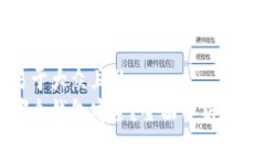 思考一个易于大众且的 