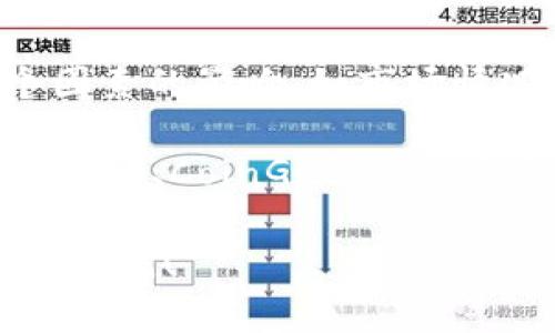 关于“tpWallet全球排名第几”这个问题，我没有实时的数据更新能力。tpWallet的全球排名可能受到多个因素的影响，如市场情况、用户评价、交易量等。通常，钱包的排名可以通过一些加密货币排行榜网站、评估报告和用户反馈来获得。

如果您想要了解tpWallet的当前排名，建议您访问一些专业的加密货币排行网站或社区，例如CoinMarketCap、CoinGecko等。这些网站会提供最新的信息和数据，帮助您获取更准确的排名。

如果您对tpWallet的具体功能、优缺点、以及如何选择加密钱包等方面有更多的问题或需要详细介绍，请告诉我！